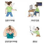 성인,유병률,아이,연구팀