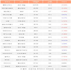 외국인,케이엠더블유