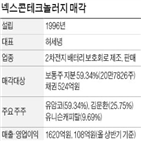 넥스콘테크놀러지,유암코,지난해,배터리,인수,매각,시장