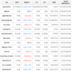 보이,가상화폐,비트코인,하락세