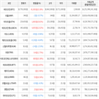 보이,가상화폐,거래,비트코인