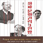 사상,문제,리영희