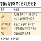 변호사,교수,출신,수사,변호,변호인단