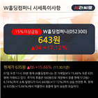 차트,최근,종목