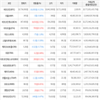 보이,가상화폐,거래,상승세