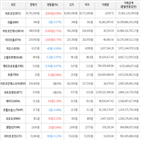 보이,가상화폐,비트코인,상승