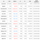 보이,가상화폐,상승,비트코인