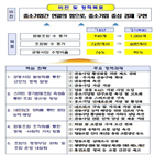 조합,중소기업협동조합,공동사업,지원,활성화