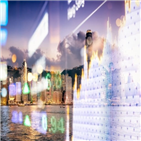 지수,상승,관세,단계,합의,전날,중국