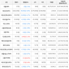 보이,가상화폐,비트코인,하락세