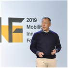 모빌리티,인간,미래,포럼,현대차그룹,스마트시티