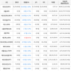 가상화폐,보이,하락세,비트코인