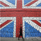 영국,무디스,국가신용등급,수준,브렉시트