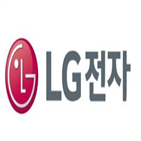 특허,소송,LG전자,제기,기술,중국