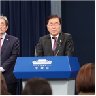 한국,실장,금강산,정부