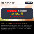 온라인,한국투자증권