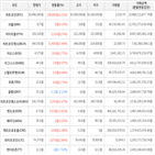 가상화폐,상승,보이,거래