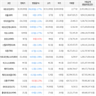 거래,가상화폐,보이