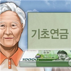 기초연금,노인,통과,예산안