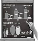 메가스터디교육,강사료,올해,영업이익,배당수익률,각각,매출,지난해