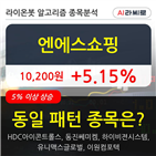 엔에스쇼핑,기사