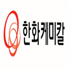 한화케미칼,연구원