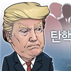 탄핵,재판,민주당,대통령,트럼프,공화당,상원,논의