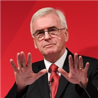 노동당,보수당,재원,투자,39조