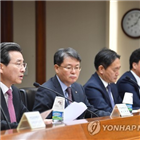 국고채,상황,최근,금리,요인,수준,공급