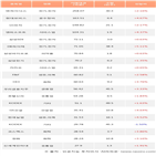 외국인,SK하이닉스