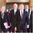 평가,포인트,조사