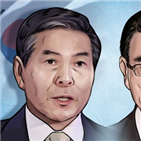 국방장관,회담,회의