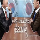 정부,한국,일본,지소미아,규제,수출,연장