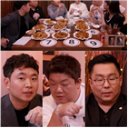 치킨,쯔양,서보근,테스트