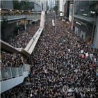 시위,시위대,중국,홍콩,경찰,송환법,대한,요구,시작,민주화