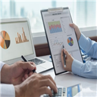 업체,하도급,핸디소프트,지급,금융지주