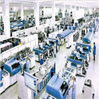 스마트,지식,디지털,전환,기업,개념,가치