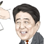 실패,노트,아베,잘못,정책,일본