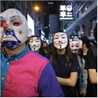 홍콩,마스크