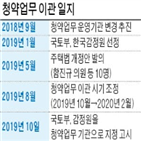 이관,청약,업무,내년,개정안,통과