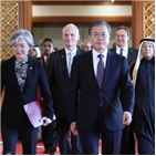 국민,대화,대통령,질문