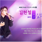 김현철,mbc,아티스트,데뷔,방송