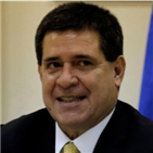 카르테스,대통령,브라질,파라과이