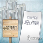 주택,평균,대출액,서울