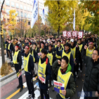 전국철도노조,파업