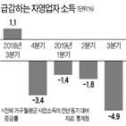 자영업,사업소득,가구,자영업자