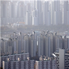 증가,가계대출,가계부채