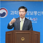 전문연구요원,인원,박사,복무,배정,연구,대체복무제