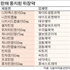 품목,자티딘,처방,환자,중지