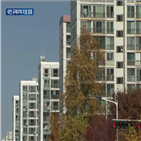 대전,정부,규제지역,지정,주택